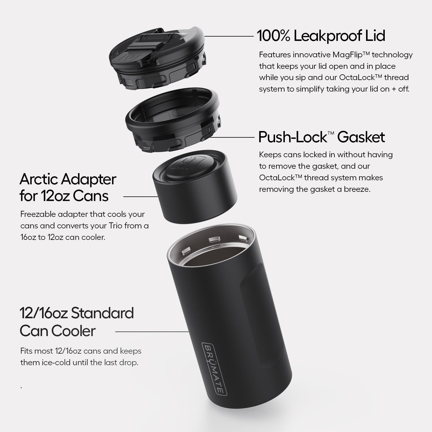 hopsulator-trio-v2-h1 Trio-v2-Alt-Image_1.jpg